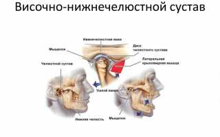 «Что ты, милая, смотришь искоса?»: диагноз по асимметрии глаз