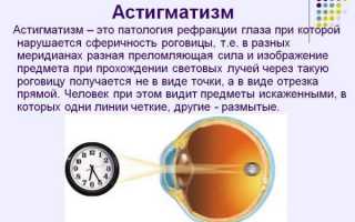  Узнайте прямо сейчас: подойдут ли вам контактные линзы acuvue 1 day?