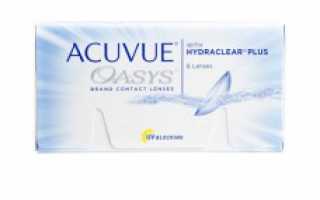 Контактные линзы Acuvue Oasys: отзывы пациентов и офтальмологов